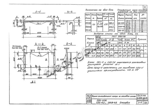 Средний блок камеры футерованный СБКУ 4.0-фут