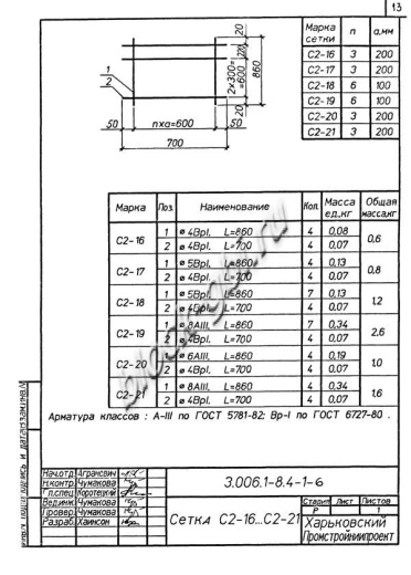 Лоток ЛК 75.90.90-3