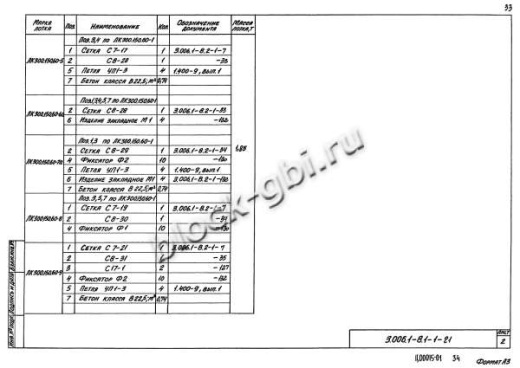 Лоток ЛК 300.150.60-9