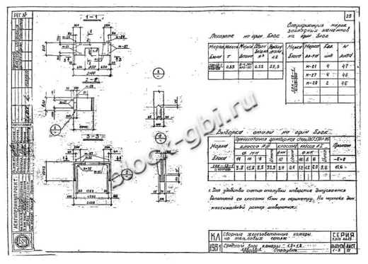 Камера тепловая футерованная ТК 1.8-1.8-4-фут