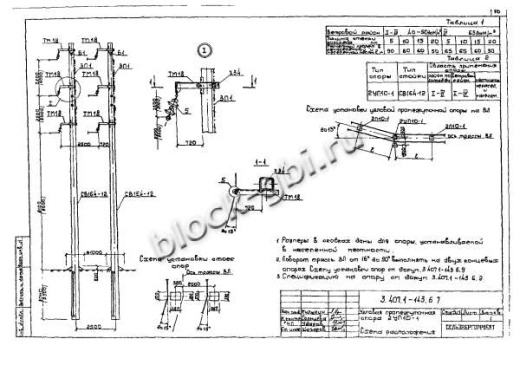 Угловая промежуточная опора 2УП10-1
