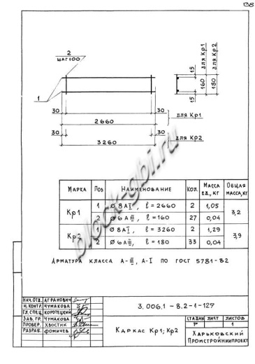 Лоток ЛК 300.300.120-15