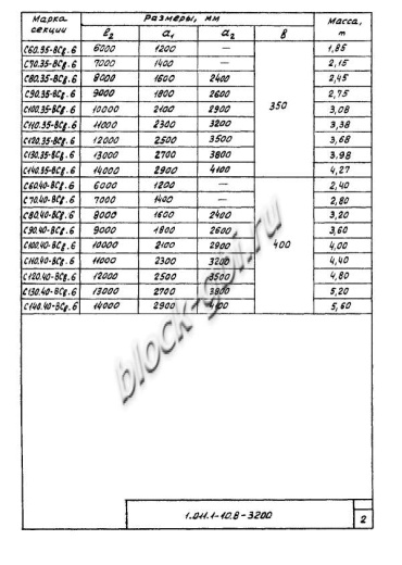 Свая С 280.40-Св.ВП
