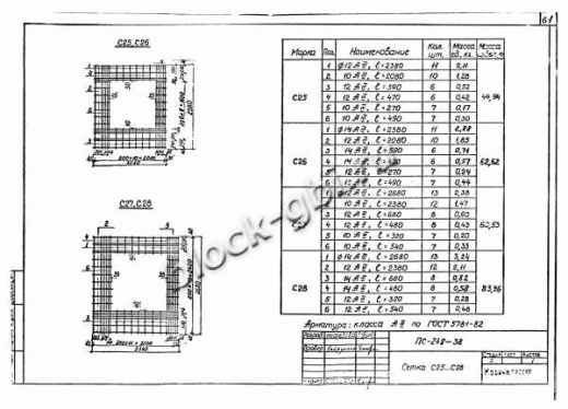 Щитовая опора НО-1200-100