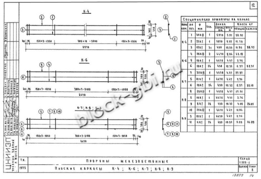 Прогон НП 3-45-4.5 Прогон НП 3-45-4.5