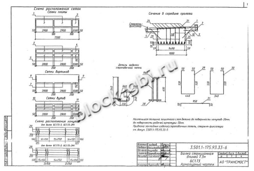 Балка мостовая БС 1.73-3