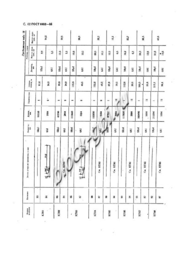 Труба ТБ 60.50-2