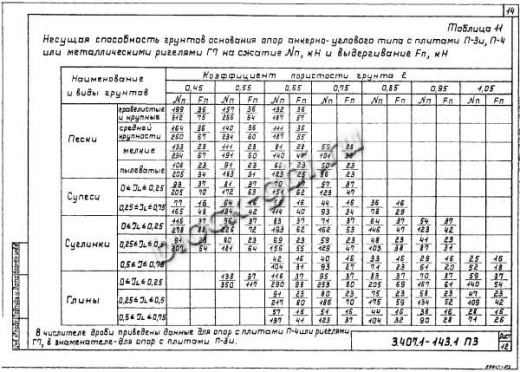 Промежуточная опора П10-1