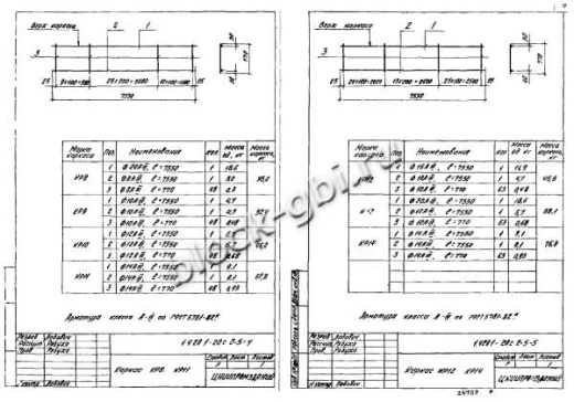 Ригель Р6-2-2С