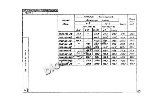 Свая СО 90.160