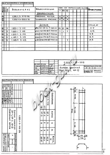 Прогон ПР 45-4.4-5