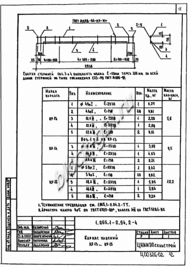 Плита 1ПВ 6-7