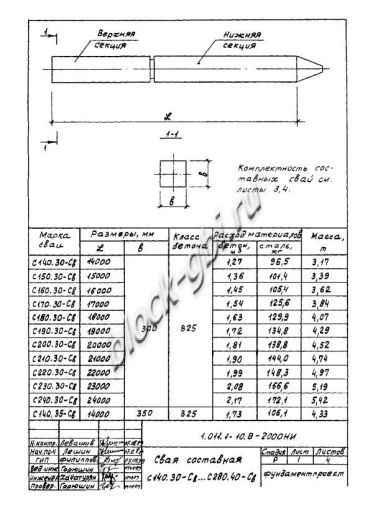 Свая С 280.40-Св