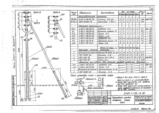 Переходная угловая анкерная опора ПУА2