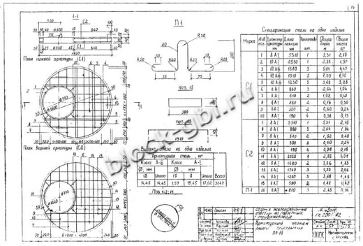 Крышка колодца футерованная ПК-15-фут