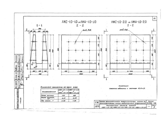 Лоток междушпальный ЛЖН-1.0-1.0