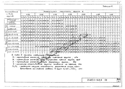 Ответвительная промежуточная опора 2ОП10-2