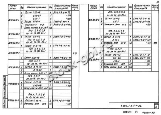 Лоток ЛК 75.180.90-6