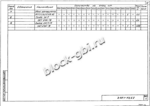 Переходная анкерная концевая опора ПА10-5