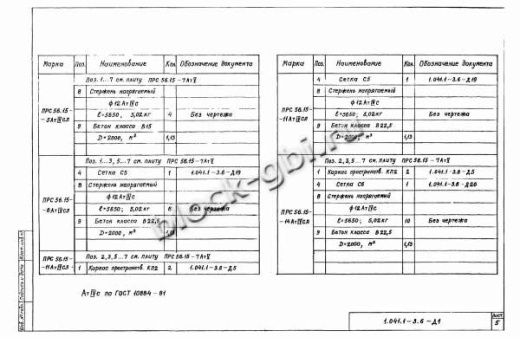 Плита ПРС 56.15-11