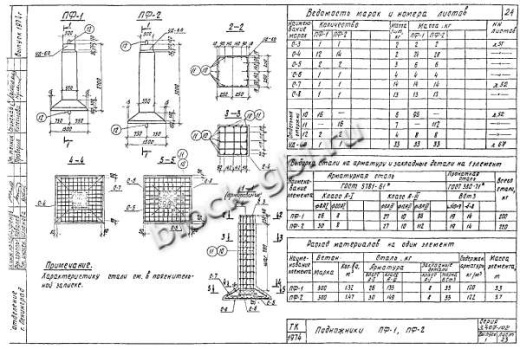 Подножник ПФ-1