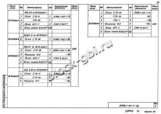 Лоток ЛК 75.150.60-8