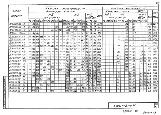 Лоток ЛК 300.360.150-5а