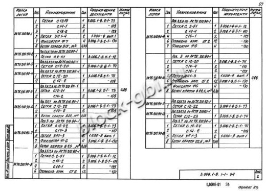 Лоток ЛК 75.210.90-12