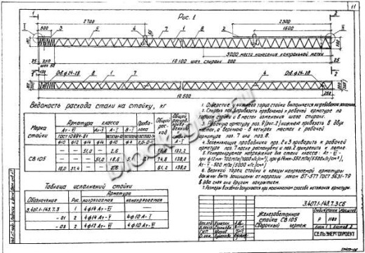 Стойка СВ 105
