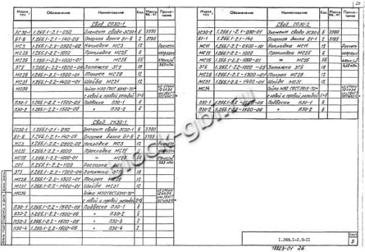 Свод СКЗТ 30-1