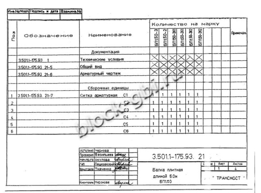 Балка мостовая БП 1.50-3К2