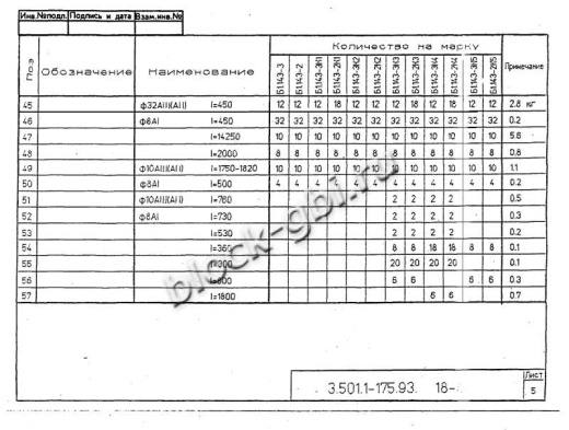 Балка мостовая Б 1.143-2К1