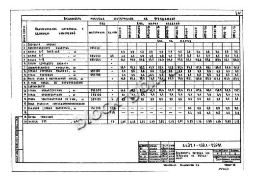 Фундамент МФ2х2-1/5