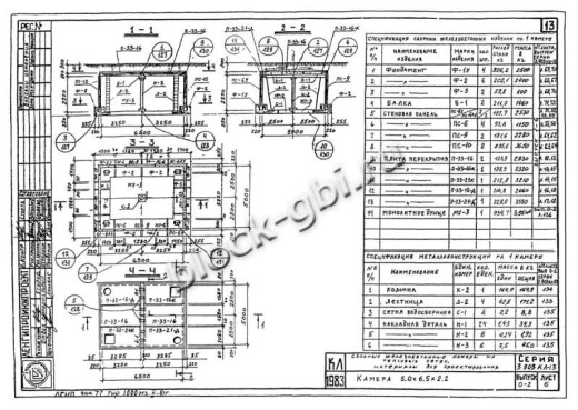 Камера тепловая ТК 5.0-6.5-2.2