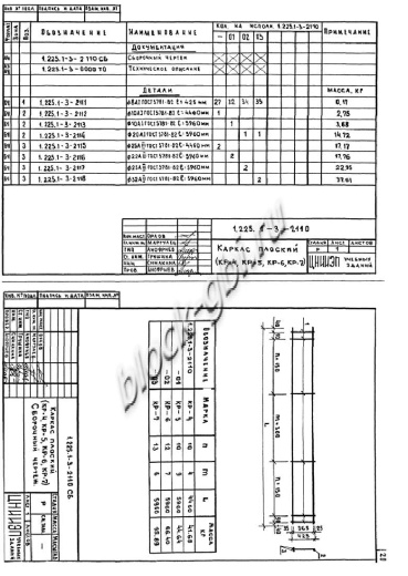 Прогон ПР 60-4.4-4