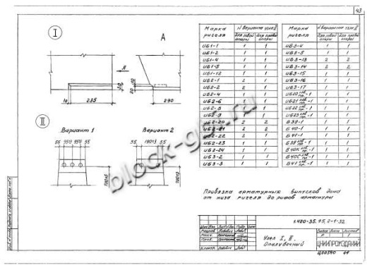 Ригель Б40К лев-1
