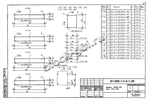 Диафрагма жесткости ДПЛ 26.31
