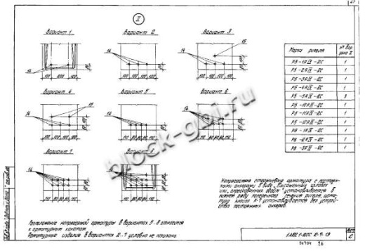 Ригель Р6-2-2С