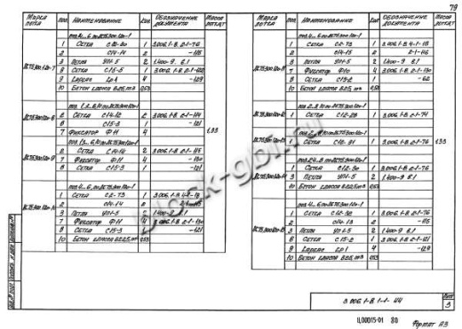 Лоток ЛК 75.300.120-14
