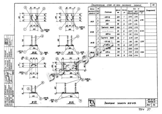 Уширение тоннеля УТ-22 Уширение тоннеля УТ-22
