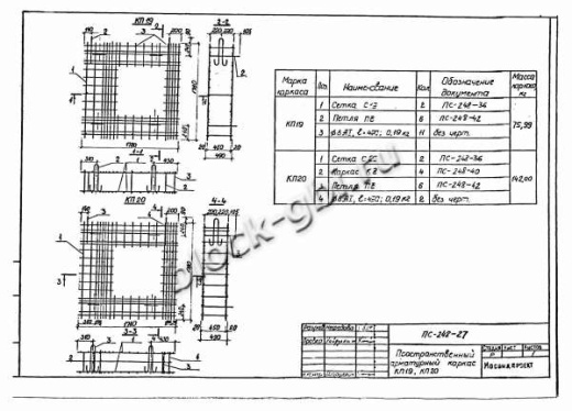 Щитовая опора НО-800-50