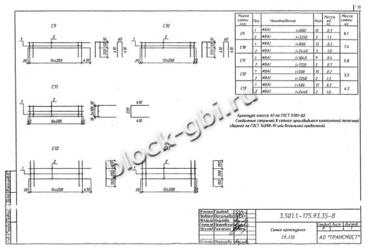 Балка мостовая БС 1.115-2