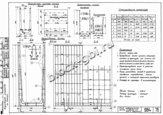 Блок междупутного лотка БМЛ-1.5