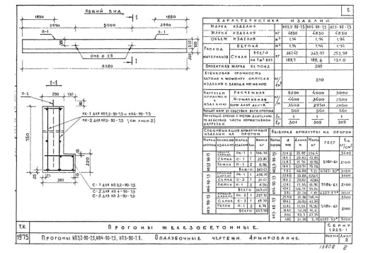 Прогон НП 4-90-4.5