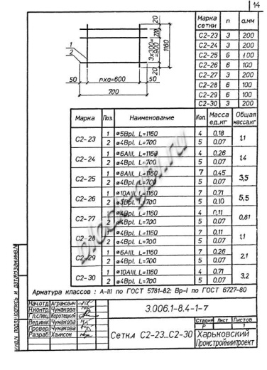 Лоток ЛК 75.120.60-4