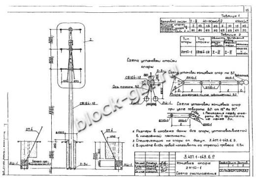 Концевая опора 2К10-1