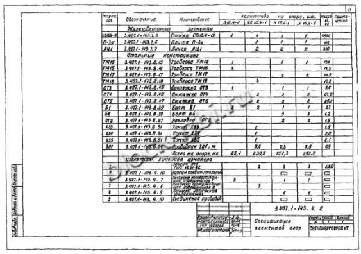 Стойка СВ 164-12