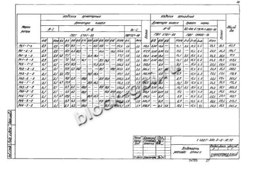 Ригель РЛ4-2-С