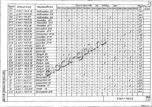 Переходная анкерная концевая опора ПА10-5