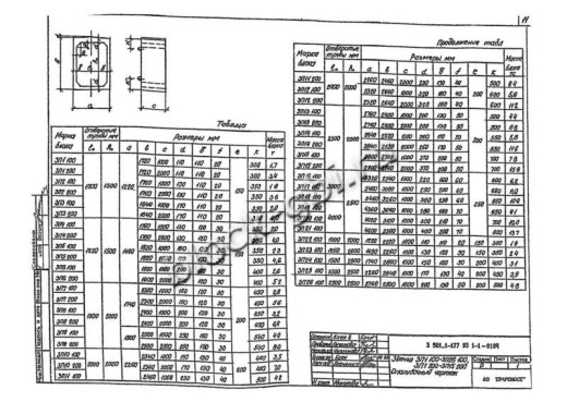 Звено ЗП 14.200 Звено ЗП 14.200